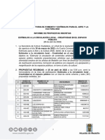 Informe_Propuestas_Inscritas_Creatividad+Espacio+Publico