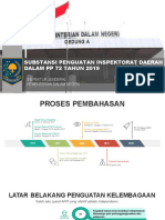 Itjen Kemendagri - Sosialisasi PP 72 Tahun 2019 Substansi Penguatan Inspektorat Daerah