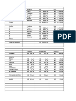 Relatório de vendas e custos de produtos