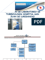 Situacion Laboratorio de Tuberculosis Hospital SJL