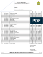 Administrator - CBT CANDY PAI KLS 7 B