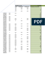 Atividades em Sala Parcial A2 (5,0)