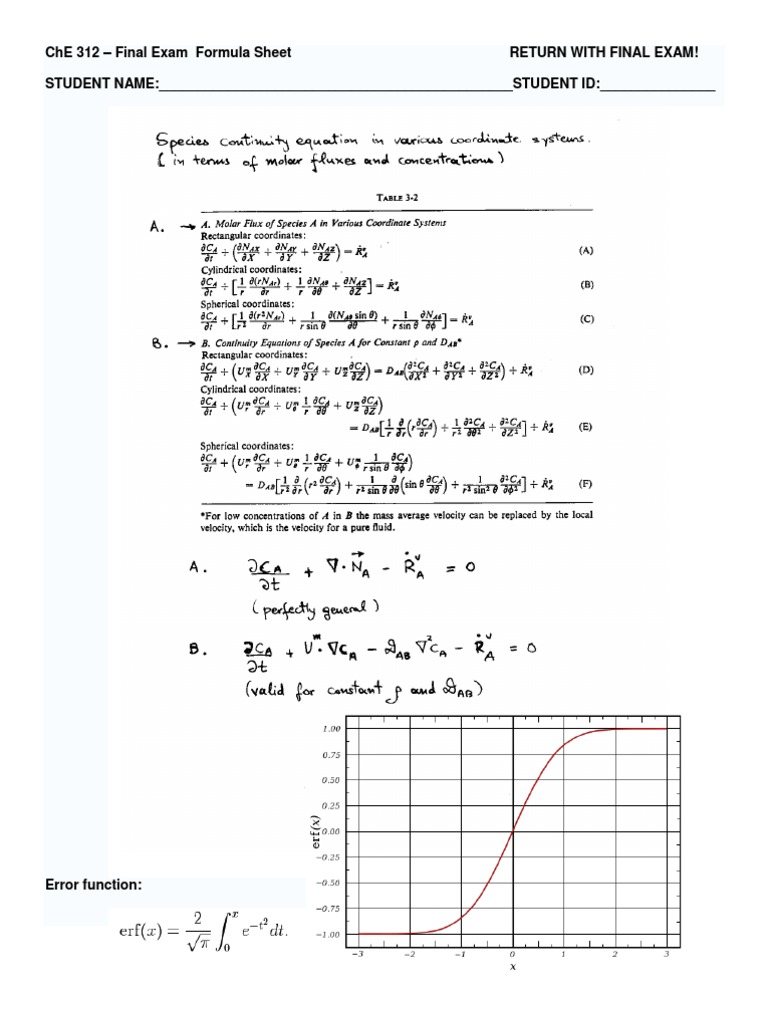 Formula Sheet ChE 312 | PDF