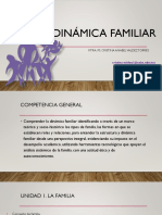 Introducción A La Clase Dinámica Familiar