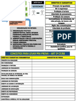 Inicio de Organização Politica Adm Do Estadodir e Garantias