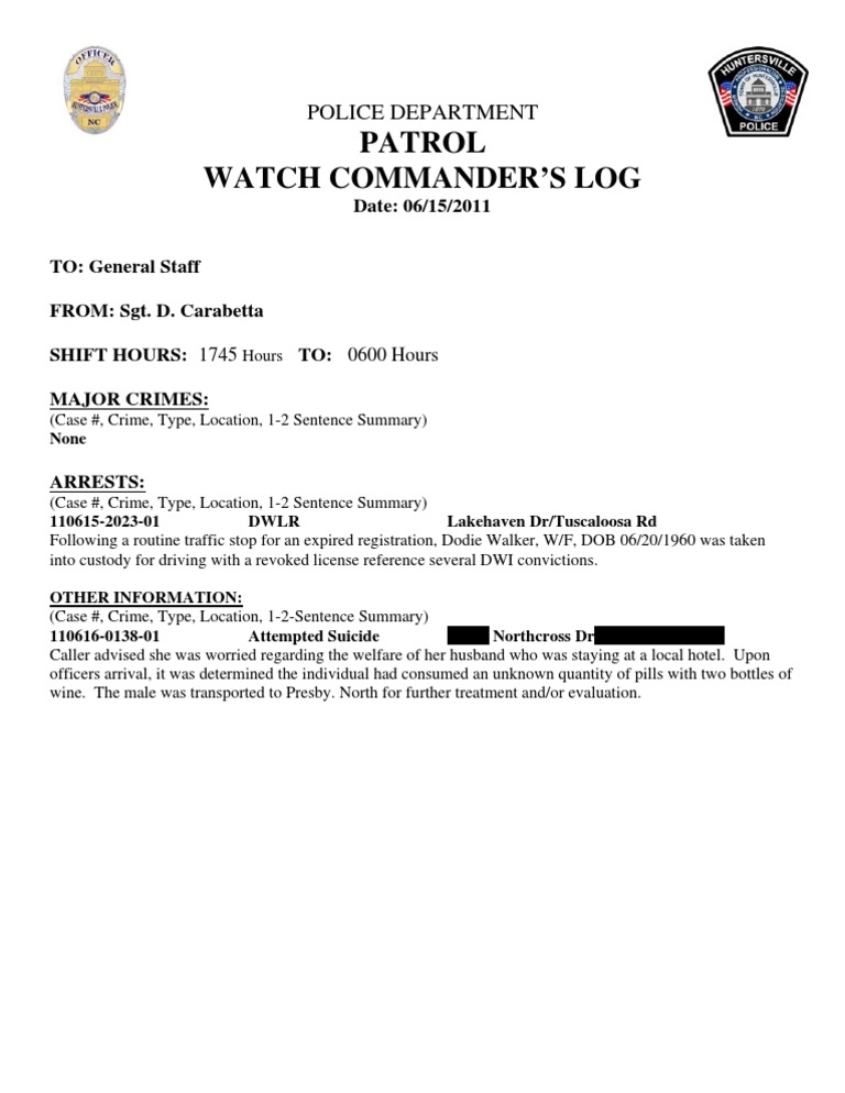 Police Patrol Watch Log: 06/15/2011 | PDF