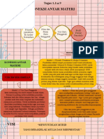 Koneksi Antar Materi 1.3