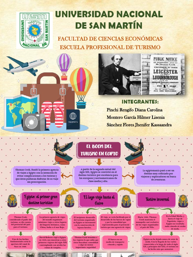 Cómo hacer un folleto informativo para agencias de viaje, image size:768x1024