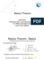 Blasius Theorem Explained
