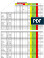 TRACE & TRACK Kasus Covid-19 Polres Probolinggo Kota