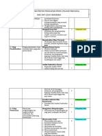 Rundwon Proyek Pelajar Pancasila