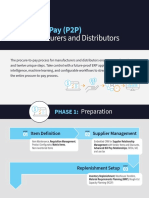 Procure-to-Pay (P2P) : For Manufacturers and Distributors