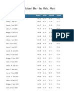 Jadwal-Sholat-Kab - Musi-Rawas