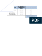 TF Planeación - de - La - Demanda - Textimax 1.0