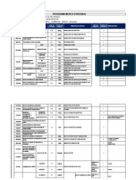 PMF El Progreso +pma Comparativo - 2019