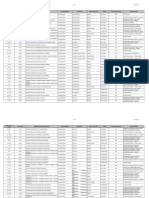 Listado de Plazas Vacantes para Publicación - Junio 2022