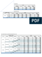 Lampiran Cubicost 5d Bim Report +Mep