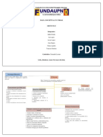 Mapa Conceptual IV Unidad