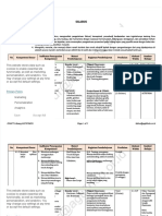 PDF Silabus Informatika Sma 22052019 - Compress