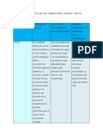 Actividad 3