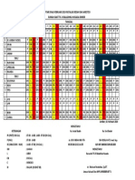 Jadwal Dinas Februari 2019