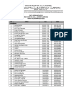 Data Siswa SMK Azza Wa Jalla