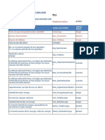 CreditScoring PrepagoPostpagoV3 Final