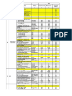 Grafik Mutu Ukm