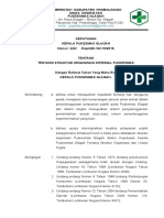 2.3.3. (2.3.8 ) SK TENTANG STRUKTUR ORGANISASI INTERNAL PUSKESMAS