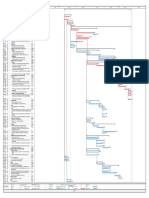 F12 Gantt San Isidro