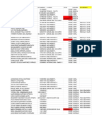 Student roster with personal details and brigade assignments