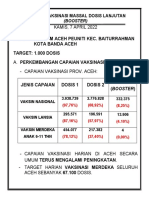 Vaksinasi Booster Aceh