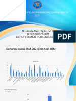 Seminar Hasil Evaluasi Prog IBM2021 (Tambahan)