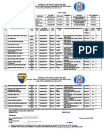 Borang Pendaftaran Golf MSKPPM Ke 48 Kelantan 2022 1