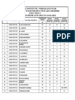 Unit Test Marks - 2022