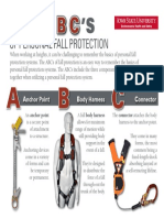 ABC Fall Protection