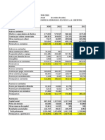 Sider Peru Estado de Situacion Financiera