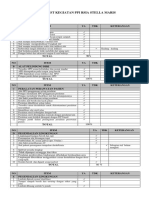 Form Checklist Kegiatan Ppi 4