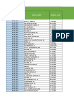 FORM PTM ONILINE Juni