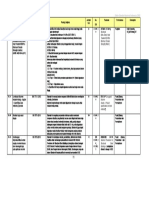 82 - PDFsam - Resume Daftar SNI Bidang Konstruksi