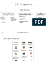 Module-1 Part-2