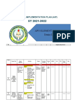 Apo Elementary School Dauin District: Annual Implementation Plan (Aip)