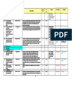 84 - PDFsam - Resume Daftar SNI Bidang Konstruksi
