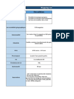 Audit Dechatlon