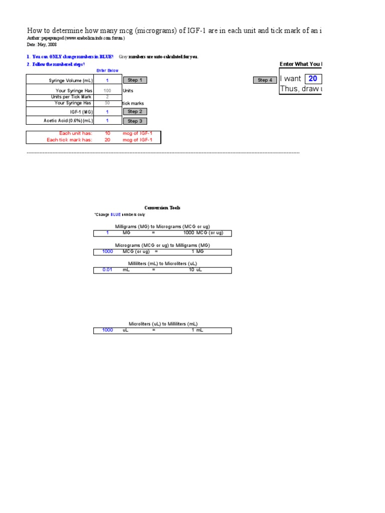 How To Determine How Many MCG (Micrograms) of IGF1 Are in Each Unit