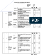 10-Kisi Kisi Pas Seni Budaya Kelas 7