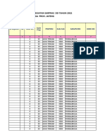 Data Umkm Garam | PDF