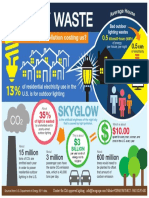 Energy Waste CMYK Final Print