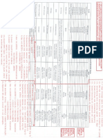 FGD Dsi Tender History