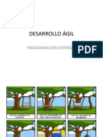 11.DESARROLLO ÁGIL XP